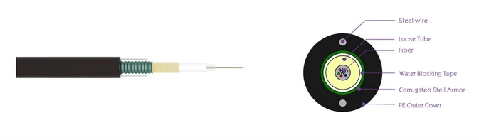 Armored Fiber Drop Cable